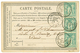 476 TYPE I : 1876 Bande De 3 Du 5c(n°64) Obl. VILLERS COTTERETS Sur CARTE PRECURSEUR Pour PARIS. TTB. - 1876-1878 Sage (Typ I)