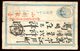 Japon - Entier Postal Circulé ( Plis ) - Postcards