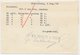 Firma Briefkaart Middelburg 1935 - Unclassified