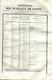 DUCLOS C. - DICTIONNAIRE DES VILLES BOURGS VILLAGES & HAMEAUX DE FRANCE DE 656 PAGES + ANNEXES,  DE 1836 - RARE & - Philatelic Dictionaries