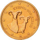 Chypre, 2 Euro Cent, 2010, FDC, Copper Plated Steel, KM:79 - Zypern