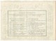 Ancienne Action - Compagnie Générale De Traction  - Titre De 1902 - Déco - Imprimerie Chaix - Titre N°039429 - Spoorwegen En Trams
