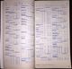 KLM Timetable October 31, 1993 - March 26, 1994 - Wereld