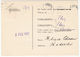 Denmark 1931 Pharmacy Brevkort Bestillingskort Coramin Cibalgin  B180901 - Postal Stationery