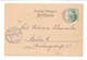 0-6432 OBERWEISSBACH, Lithographie 1902, Postamt, Diaconissenhaus, Kirche, Fröbelthurm... - Oberweissbach