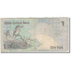 Billet, Qatar, 1 Riyal, 2003, KM:20, B+ - Qatar