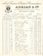 FACTURE 1898 ADRIAN & Cie PRODUITS DE PHARMACIE RUE DE LA PERLE PARIS 3 ème - ÉLIXIR - USINE A COURBEVOIE - NÉRIS ALLIER - 1800 – 1899