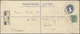 Indien - Used Abroad: ANDAMAN & NICOBAR ISLANDS 1913: Indian Large-size Postal Stationery Registered - Autres & Non Classés