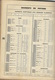 Delcampe - Catalogue Pièces Détachées Automobile Voiture Des Années 1935  816 Pages Voir Description - 1901-1940