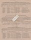 49 - LION D'ANGERS  - Programme Des Courses Du 28/08/1922  ( 4 Pages 22,5 Cm X 27,5 Cm ) - Programme