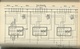 Delcampe - SIGNAUX BLOCKS ET MOYENS DE TRACTION RÉSEAUX MINIATURE ( JOANNY ET LOUIS LAVIGNES ) - 1962 - Modelbouw