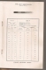 1909 CATALOGUE CATALOGUE  FILS ET CABLES ISOLES POUR L'ELECTRICITE / FABIUS HENRION NANCY - Electricité & Gaz