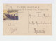 Carte Postale Marseille Vignette Exposition Coloniale. CAD Hexagonal Exposition Coloniale 1906. (763) - Cachets Manuels