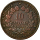 Monnaie, France, Cérès, 10 Centimes, 1872, Paris, TB+, Bronze, KM:815.1 - D. 10 Centimes