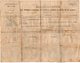 VP13.150 - MILITARIA - Guerre 14 / 18 - TREVOUX 1915 - Allocations Aux Militaires ....Certificat D'Admission BRAZIER - Documenti