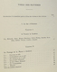 Delcampe - 14-18 / L'Invasion Allemande Dans Les Provinces De Namur Et Luxembourg, 1920 / Andenne, Floreffe, Temploux, Lustin, Etc. - 1914-18