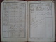 Livrets Service Des Douanes 1872 Et 1908. - Documents