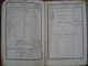 Delcampe - Livrets Service Des Douanes 1872 Et 1908. - Documents