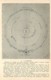 ASTRONOMIE - 7. L'Année - Position Des Planètes Au 1er Janvier 1913 Par Henri LENOIR - Sterrenkunde