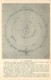 ASTRONOMIE - 7. L'Année - Position Des Planètes Au 1er Janvier 1913 Par Henri LENOIR - Astronomía