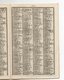 Calendrier-annuaire Des Lignes Téléphoniques 1884 - Offert Par Le Facteur Des Télégraphe - Klein Formaat: ...-1900