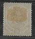 Netherlands, Curacao, 1873, 60c Olive, MH * - Curacao, Netherlands Antilles, Aruba