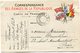 FRANCE CARTE DE FRANCHISE MILITAIRE DEPART TRESOR ET POSTES * 6 * POUR LA FRANCE - Lettres & Documents