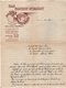 VP13.340 - MILITARIA - 1935 - Lettre D'Amour D'un Artilleur Du 8ème Régiment D'Artillerie à NANCY - Récit - Documentos