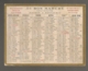 1908 CALENDRIER BON MARCHE MAISON BOUSICAUT B654 - Petit Format : 1901-20