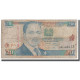 Billet, Kenya, 20 Shillings, 1995, 1995-07-01, KM:32, B - Kenya