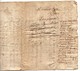 Récapitulatif Des Contrats De Vente, Actions Jugements Concernant Grimault à Partir De 1701 Lemanceau De La Guimbardière - Manuscrits