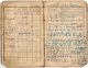 VP13.456 - DOUARNENEZ 1935 - Marine Marchande - Livret Professionnel De Mr H. PERENNOU - Collections