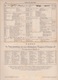 Delcampe - 2 EME SEMESTRE 1908 - JOURNAL  Des VOYAGES - TOME 24  - 1er Juin Au 30 Novembre 1908 - VOIR TABLE DES ARTICLES - Otros & Sin Clasificación