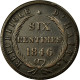 Monnaie, Haïti, 6 Centimes, 1846, TTB+, Cuivre, KM:28 - Haití