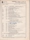 Delcampe - CITROËN Catalogue Pièces Détachées 5 HP Réservé Aux Concessionnaires Agents Et Stockistes, 2e édition.1922 - Auto