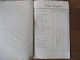 LEME LE 15 NOVEMBRE 1868 MESURAGE REGLEMENT BORNAGE PAR A. GUILLAUME GEOMETRE PROPRIETES DE APPOLINE LEBLANC 28 PAGES - Manuscrits