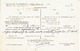 1933 Carte Postale De Service - MINISTERE DES FINANCES BUREAU DES CONTRIBUTIONS à VIELSALM Vers VILLE DU BOIS - Franchise