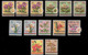 Sud Kasaï 0001/13** Fleurs MNH Curiosirés Sur 4 Timbres - Sud-Kasaï