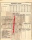44- NANTES- RARE LETTRE A. BROSSEAU-47 RUE TOUR AUVERGNE- ENGRAIS POTEAUX DE MINES-AGRICULTURE-PHOSPHATES FLORIDE-1894 - Landwirtschaft