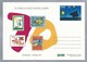 IE.- 70 Years Of Irish Postage Stamps. 4 X Post Exhibition Card. Children's Stamp Art. Single European Market. 1 St Defi - Entiers Postaux