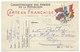 CARTE EN FRANCHISE / CORRESPONDANCE DES ARMEES DE LA REPUBLIQUE / 1914 / 10° BATAILLON DE CHASSEURS - Guerre De 1914-18