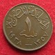 Egypt 1  Millieme 1357 1938 Egipto Egypte Egito Egitto Ägypten 2L2-3 - Egypte