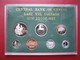 Cyprus Last Mil 1982 Proof 7 Coin Collection Set: 1~500 (1977) Mils Cased By Royal Mint - Chypre
