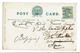 CPA - Carte Postale  -Royaume Uni - Isle Of Wight-Ventor -1909- S4838 - Ventnor