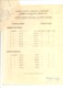 Lettre à Entête Fédération Française Des Amateurs De Billard 1947 Avec Les Résultats Du Championnat De Montpellier (jm) - Billard