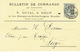 CP/PK Publicitaire BRUXELLES 1902- E. DUVAL & SOEUR - Librairie - Autres & Non Classés