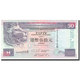 Billet, Hong Kong, 50 Dollars, 1994, 1994-01-01, KM:202a, SPL - Hong Kong