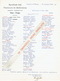 VILLERS L'EVEQUE 1936 - SYNDICAT DES PLANTEURS DE BETTERAVES - Liste De 3 Pages De Tous Les Syndiqués Campagne 1935 - Autres & Non Classés
