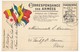 Carte De Franchise Militaire Edition Privée - 6 Drapeaux - 1914 - Lettres & Documents