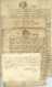 VILLENEUVE-LES-AVIGNON - 4 Documents Contrats De Mariage Etc. 1755 à 1788 Vigneron Gaillard Granier Mercurin Vidier Etc. - Manuskripte